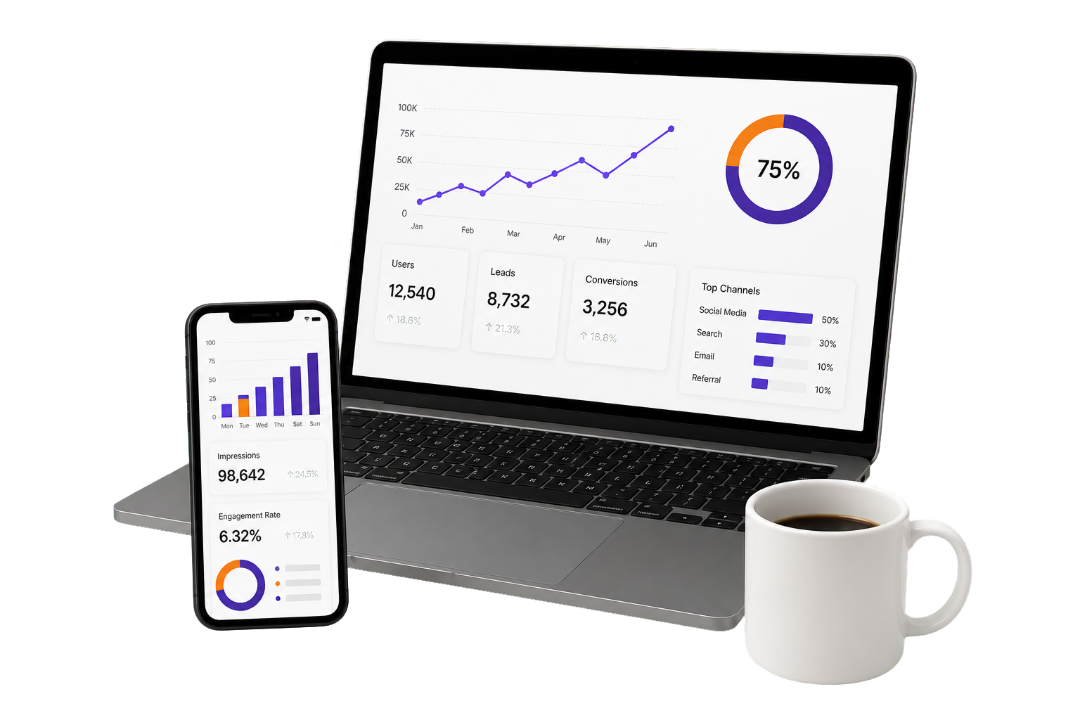 Laptop and phone displaying digital marketing analytics